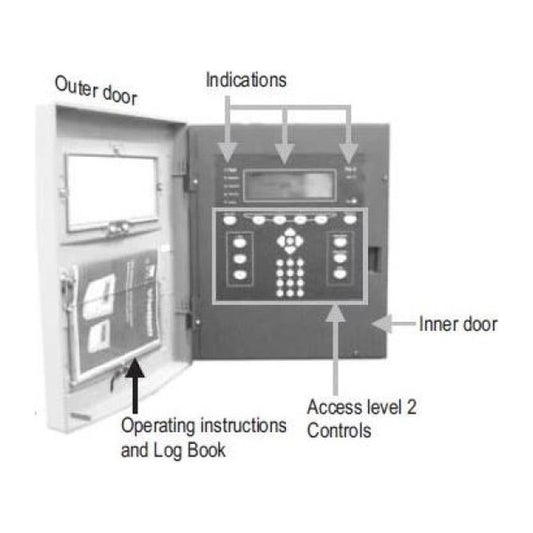 Gent VCS-IDOOR-PLUS Compact Plus Inner Door